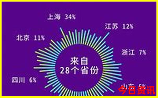 衡阳旅游景点排名榜